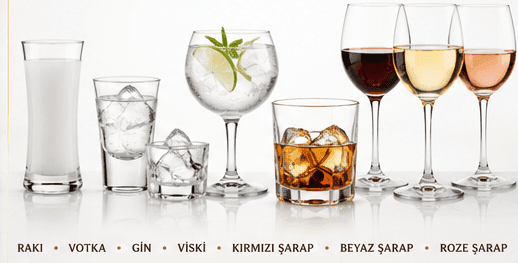 İthal İçecekler